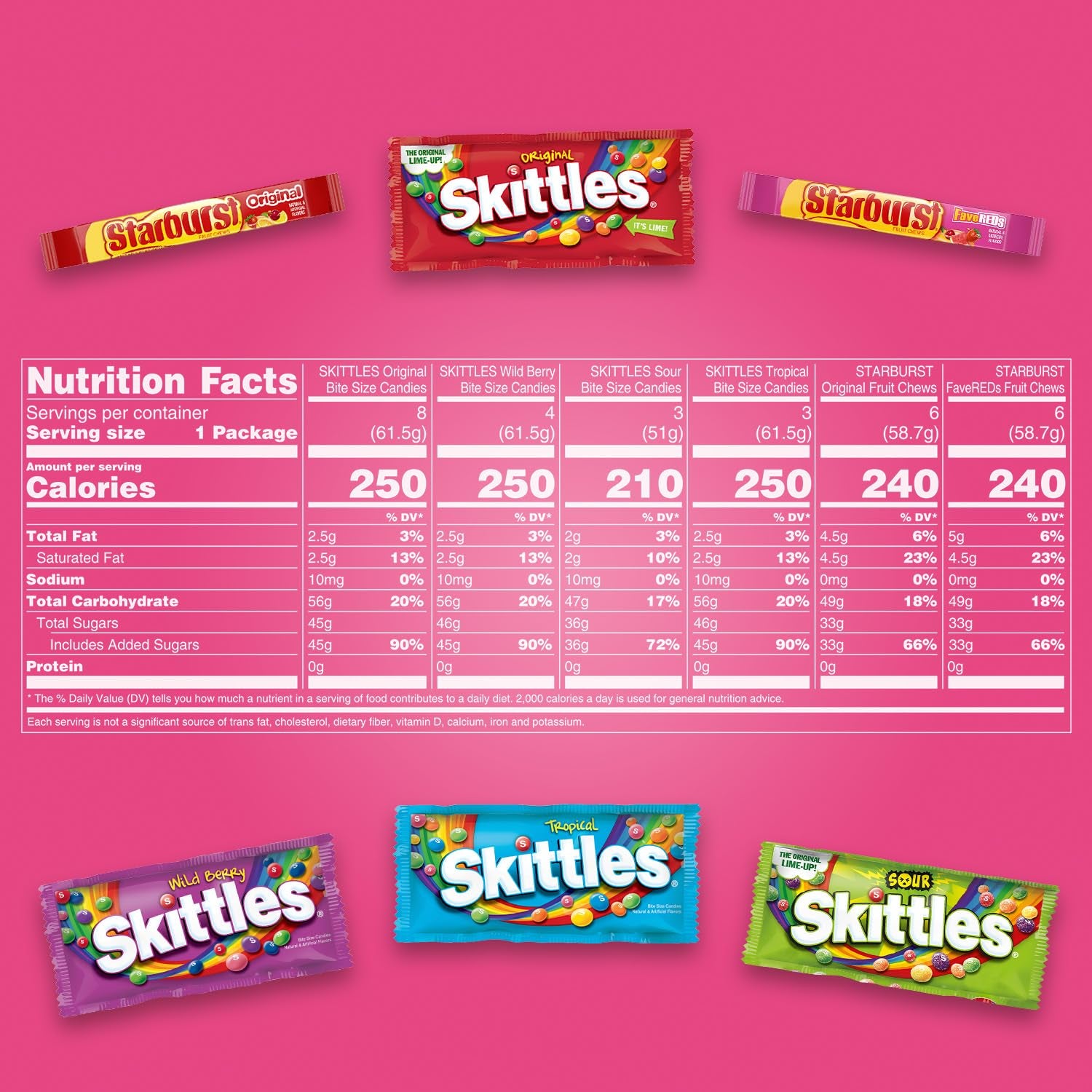& STARBURST Assorted Candy Variety Pack for Holidays, Gifts, Parties, Candy Assortment, 62.79 Oz (30 Count) Bulk Box